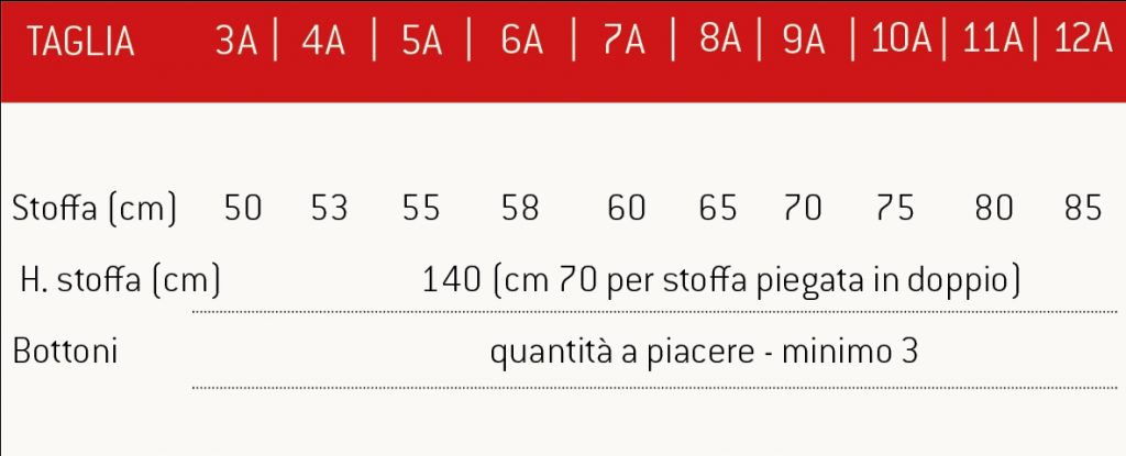 cartamodello gonna a trapezio